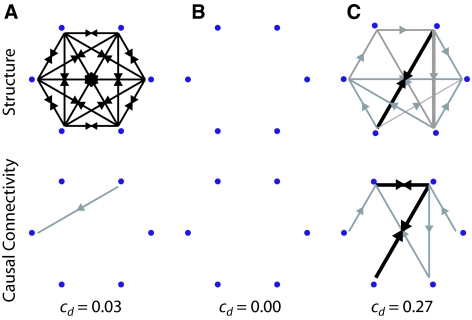 Fig. 9