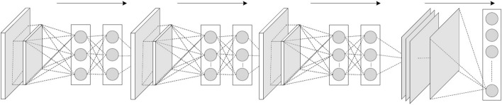 Fig. 16