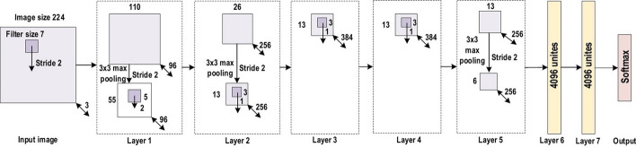 Fig. 17