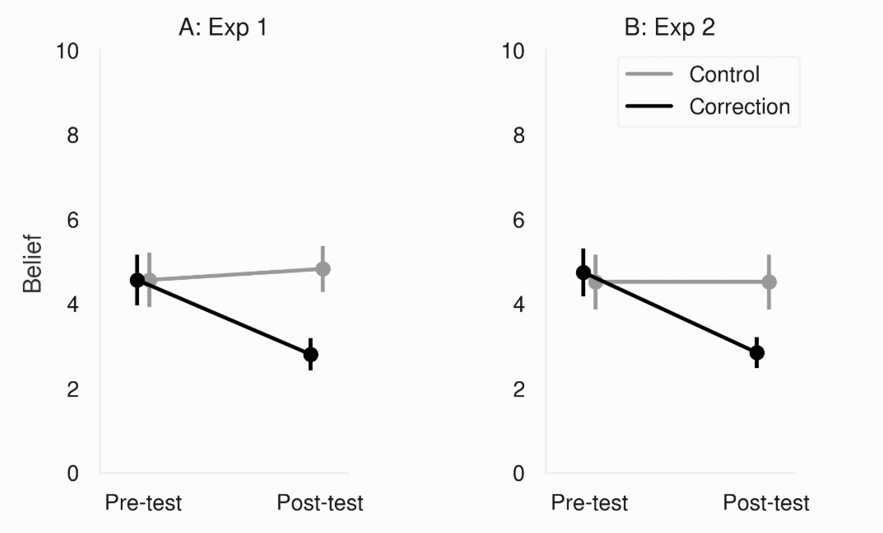 Figure. 1.