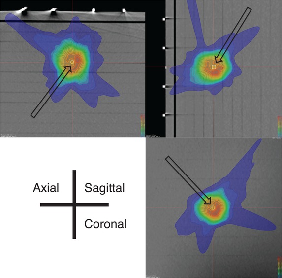 Fig. 7.