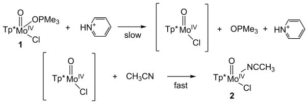 Scheme 2