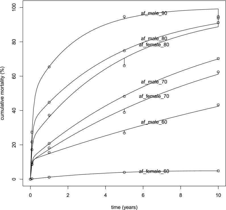 Fig. S1.