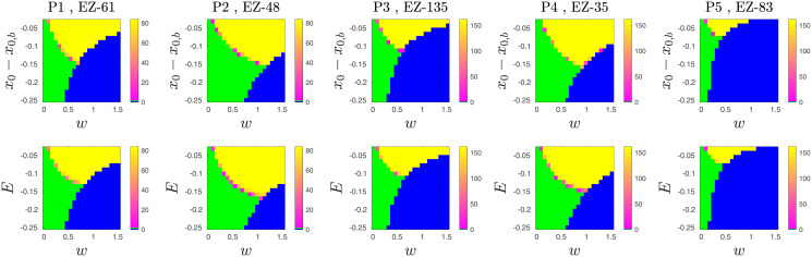 Fig 2