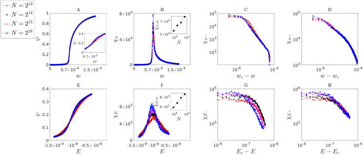 Fig 10