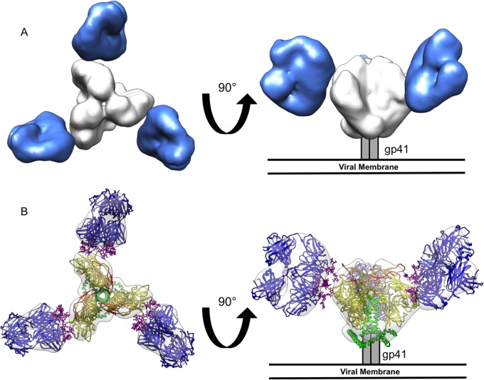 FIG 1