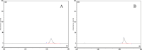 Fig. 14