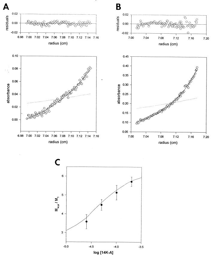 FIG. 4