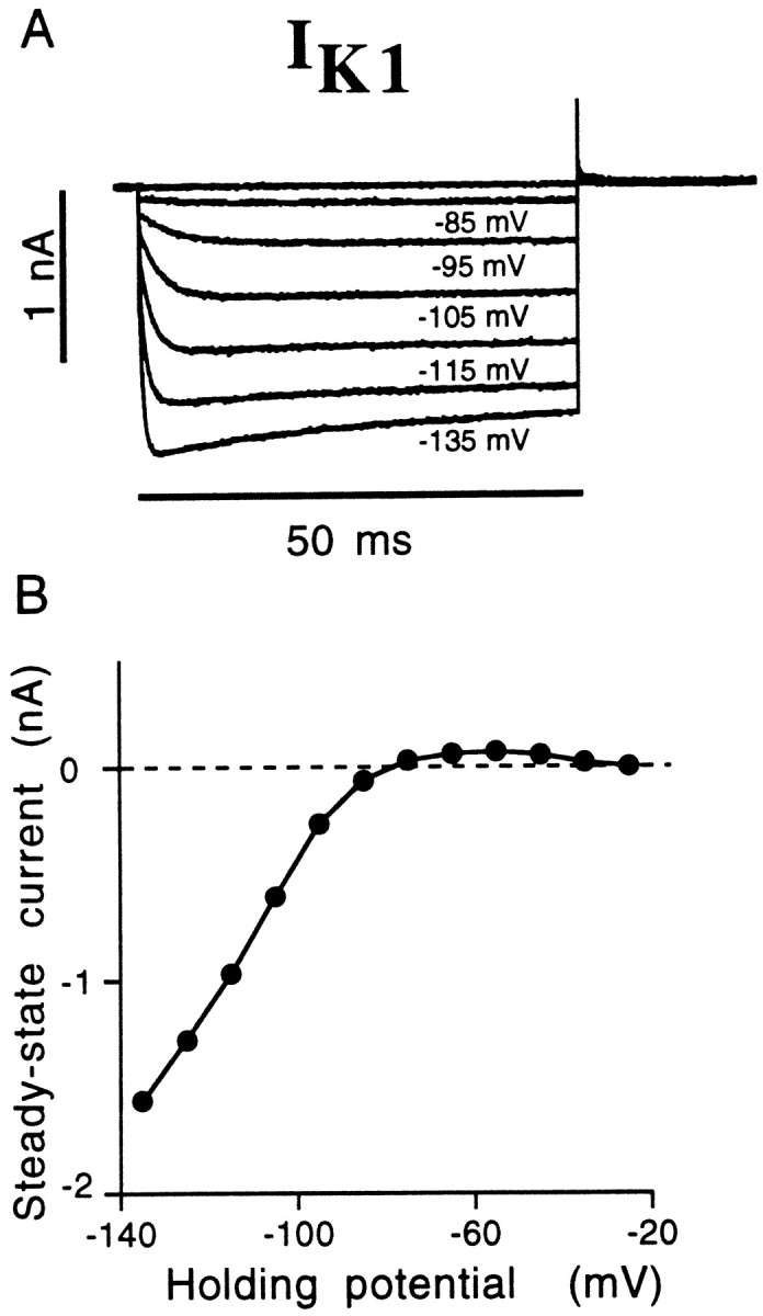 Fig. 9.