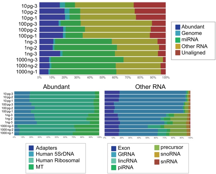 Fig 14