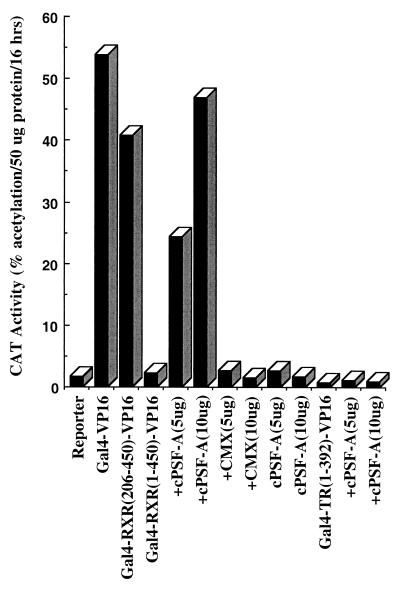 FIG. 15