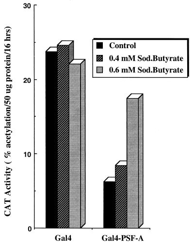 FIG. 13