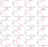 Extended Data Fig. 1 ∣