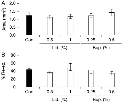 Fig 1