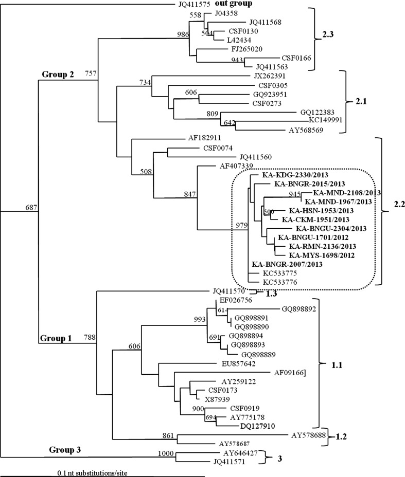 Fig. 1