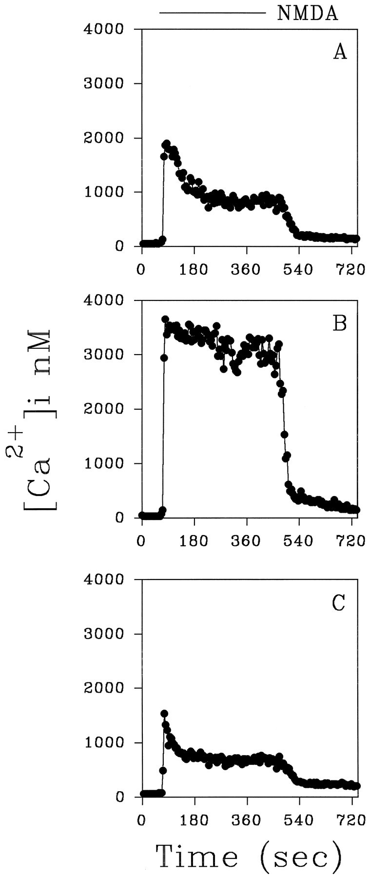 Fig. 9.