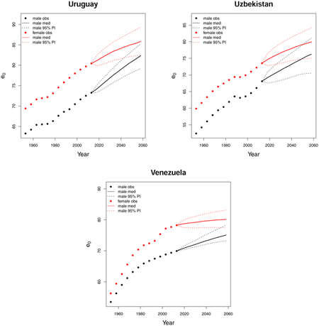 graphic file with name nihms-1690392-f0012.jpg