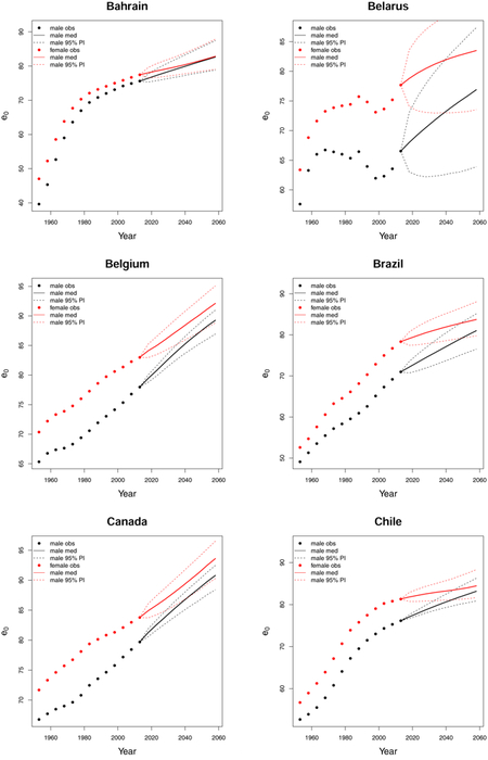 graphic file with name nihms-1690392-f0002.jpg