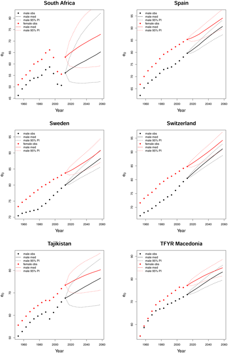 graphic file with name nihms-1690392-f0010.jpg