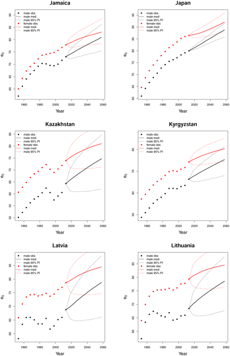 graphic file with name nihms-1690392-f0006.jpg