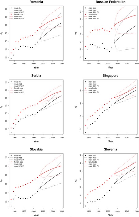 graphic file with name nihms-1690392-f0009.jpg