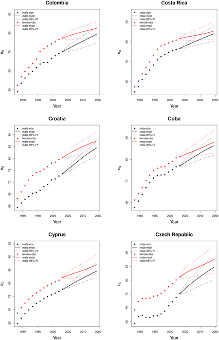 graphic file with name nihms-1690392-f0003.jpg