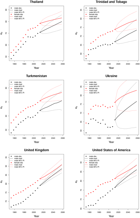 graphic file with name nihms-1690392-f0011.jpg