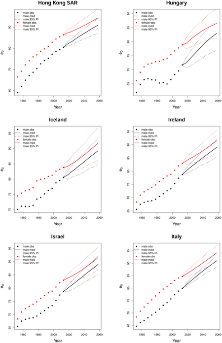 graphic file with name nihms-1690392-f0005.jpg