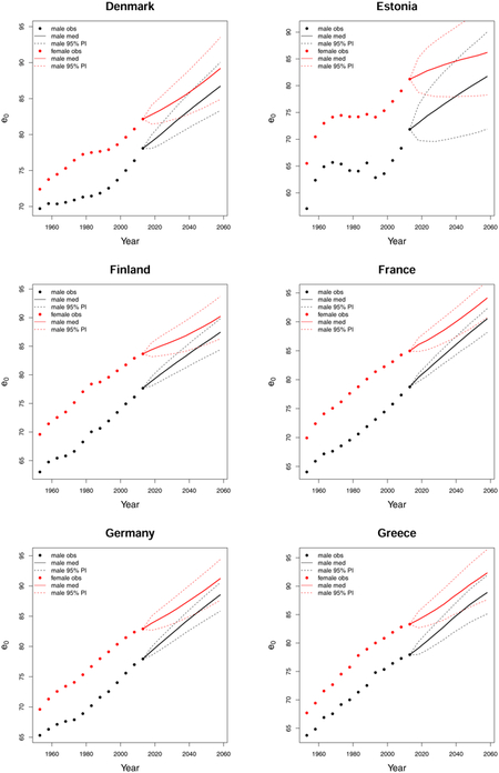 graphic file with name nihms-1690392-f0004.jpg