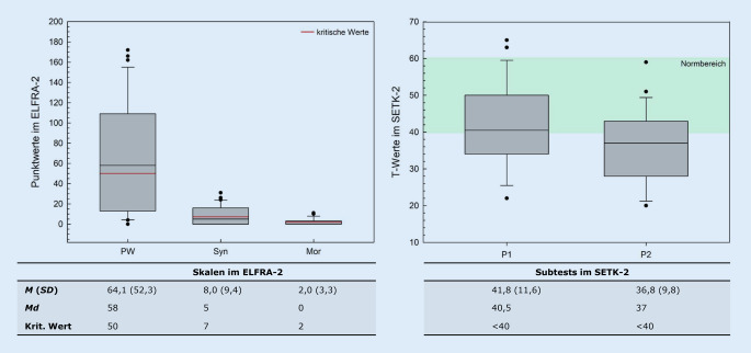 graphic file with name 106_2020_942_Fig1_HTML.jpg