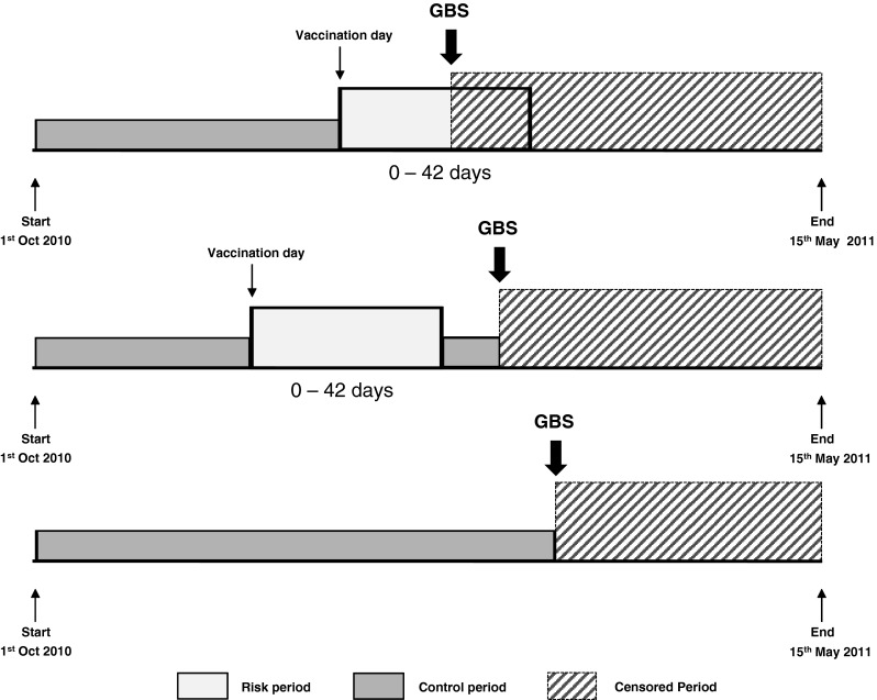 Fig. 1