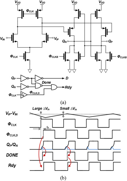 Fig. 8.