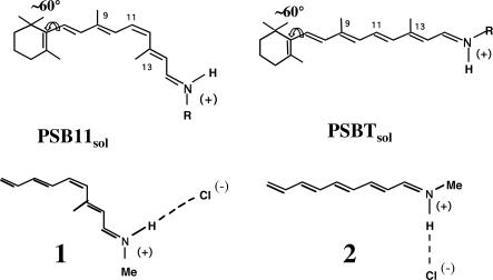 Scheme 1.