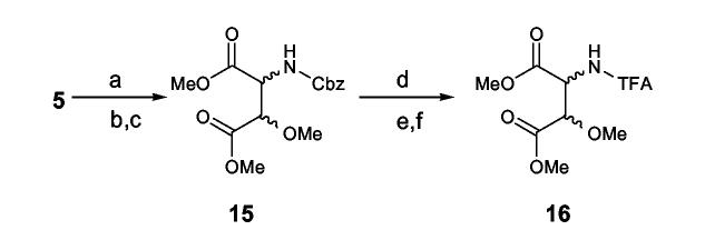 Scheme 4