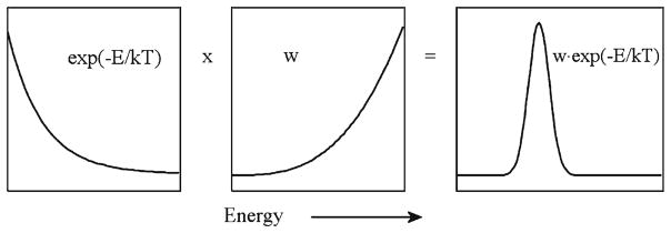 Fig. 11