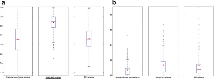 Fig. 11