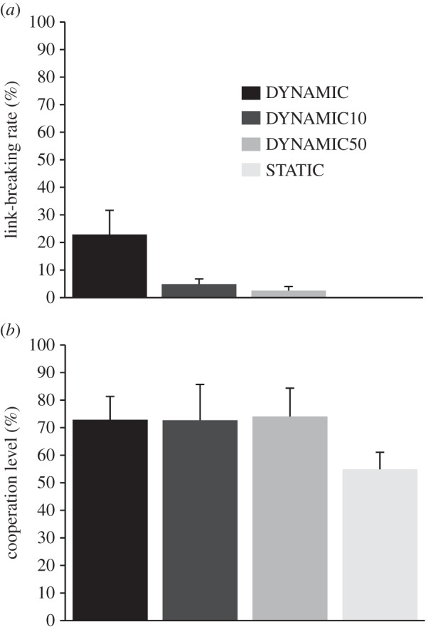 Figure 1.