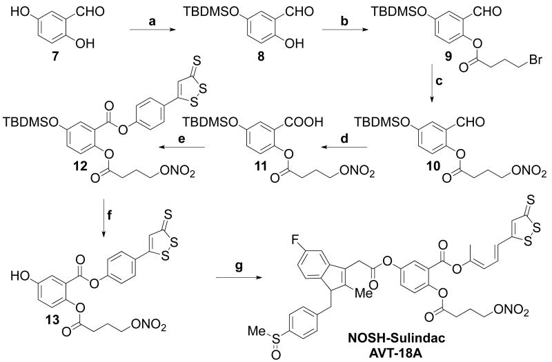 Scheme-2