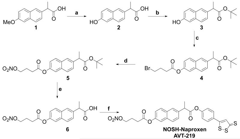 Scheme-1