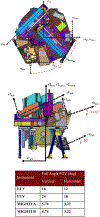 Fig. 15