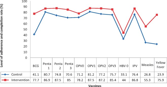 Fig. 1: