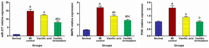 Fig. 11