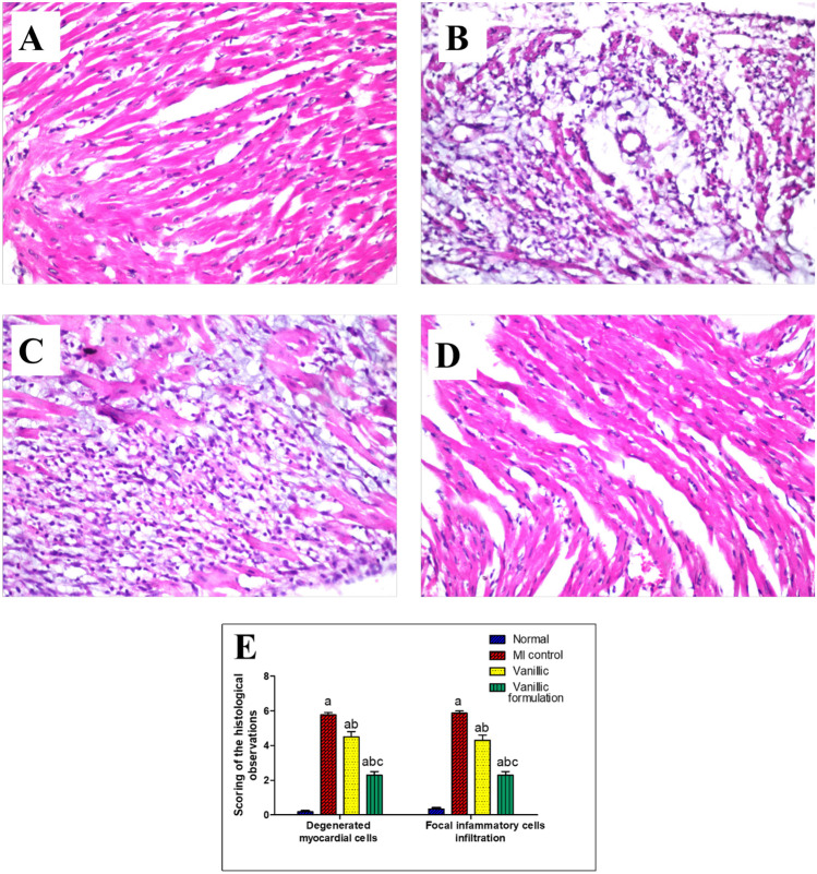 Fig. 15