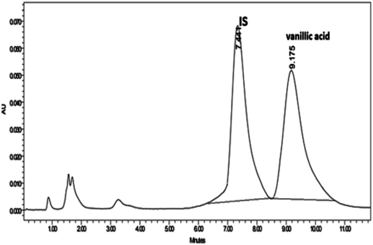Fig. 9
