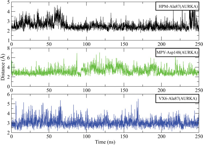 Fig 10