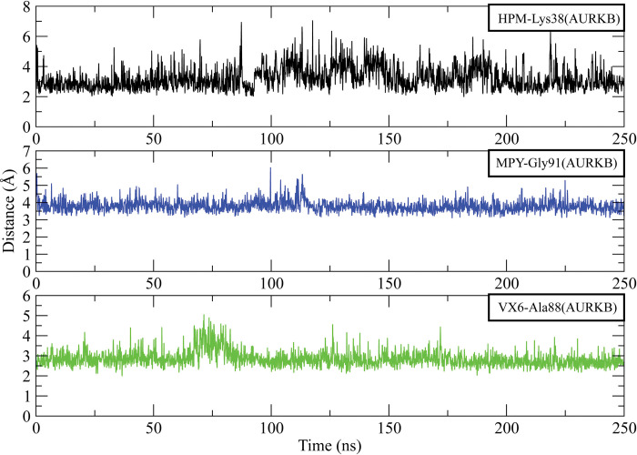 Fig 11