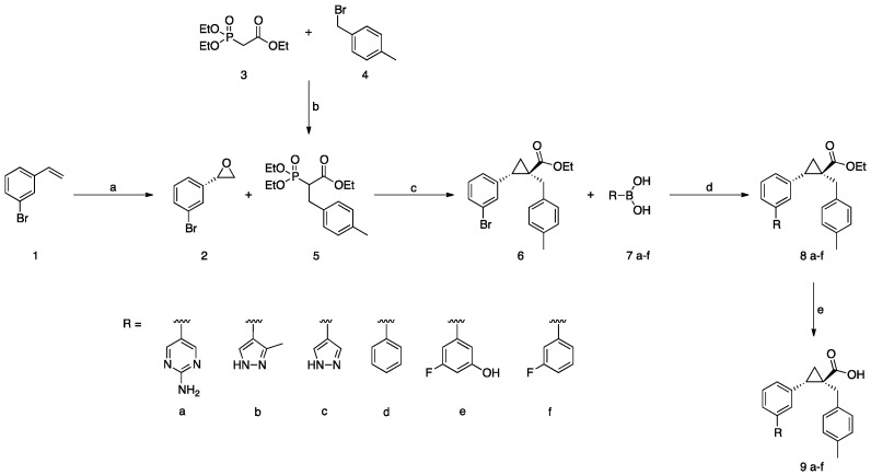 Scheme 1