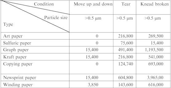 graphic file with name 312987_1_En_13_Tab1_HTML.jpg