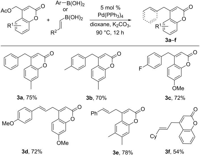 Scheme 3