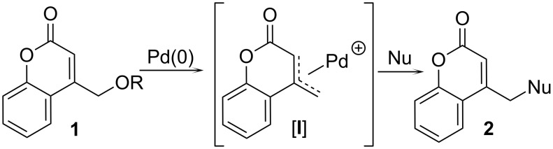 Scheme 1